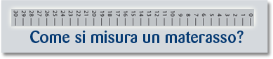 Come si misura un materasso?